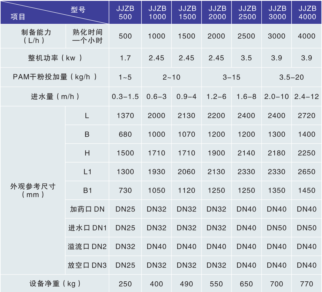 WPS圖片(40).png WPS圖片(40).png